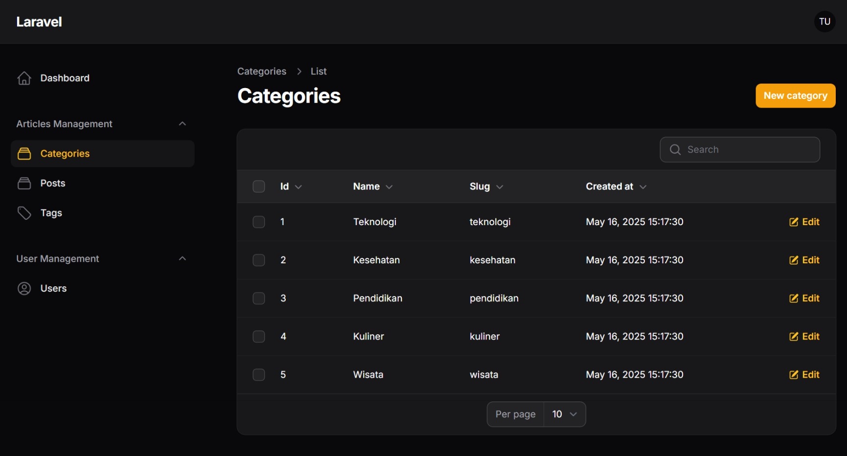 Coba Tes buat artikel biasa